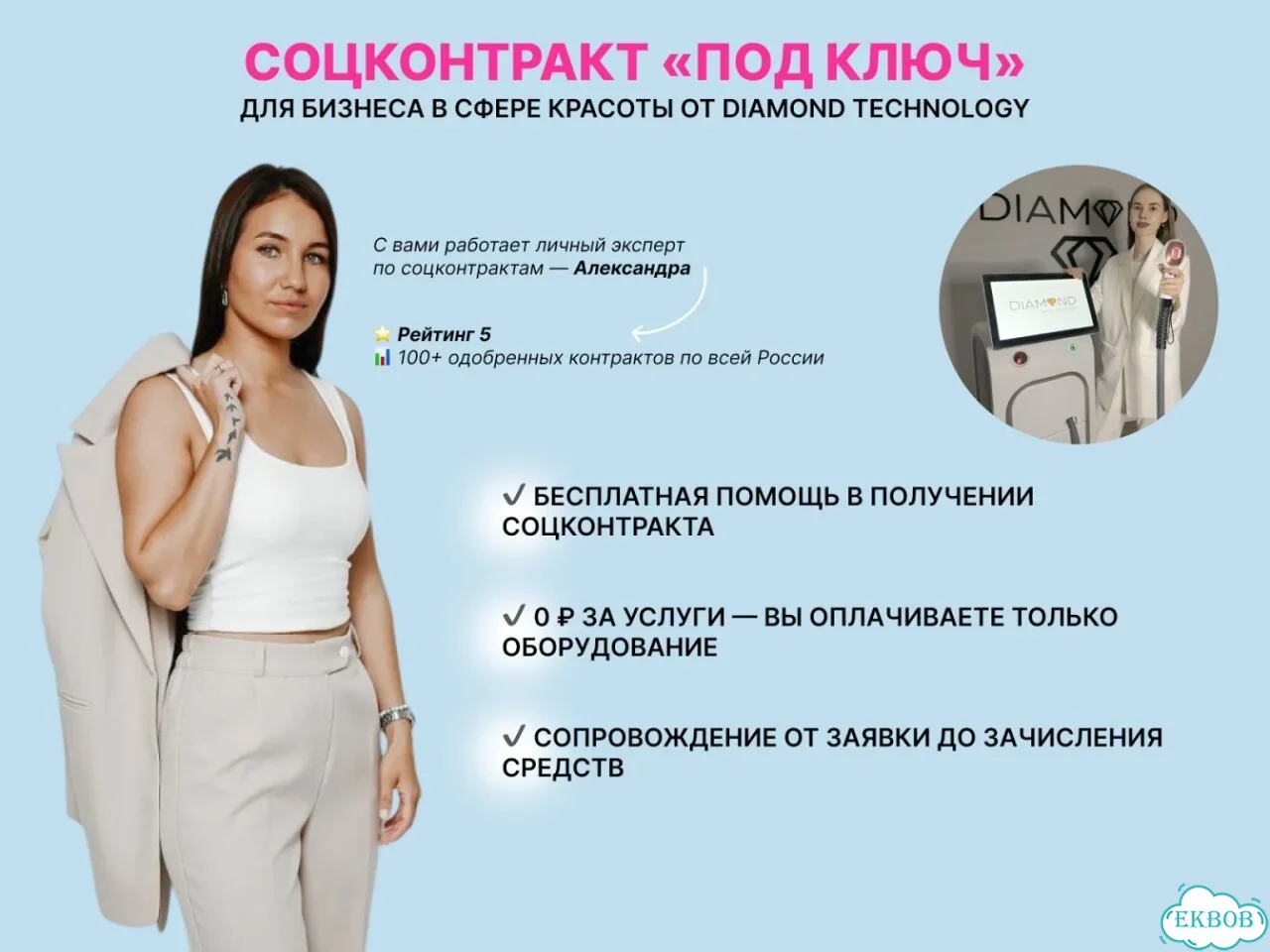 Аппарат косметологический adss OPT фото 3