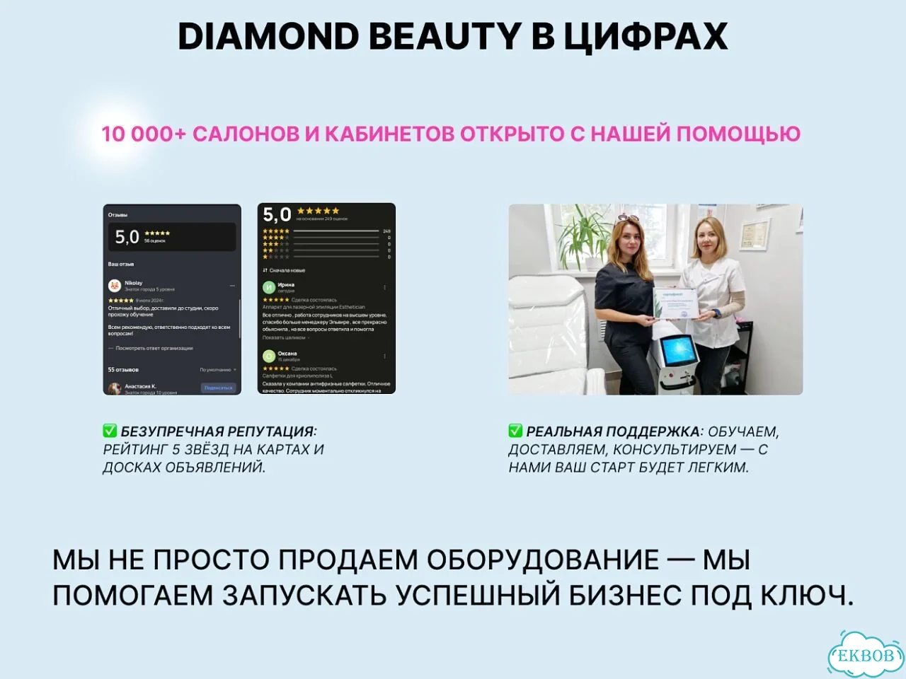 Аппарат косметологический adss OPT фото 5