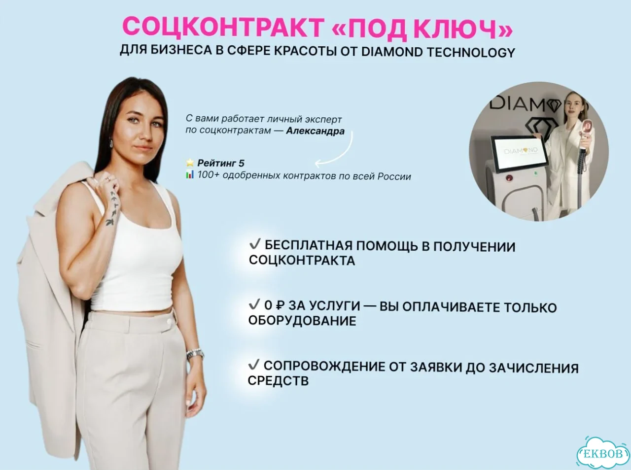 Аппарат для массажа LPG AnchorFree фото 3