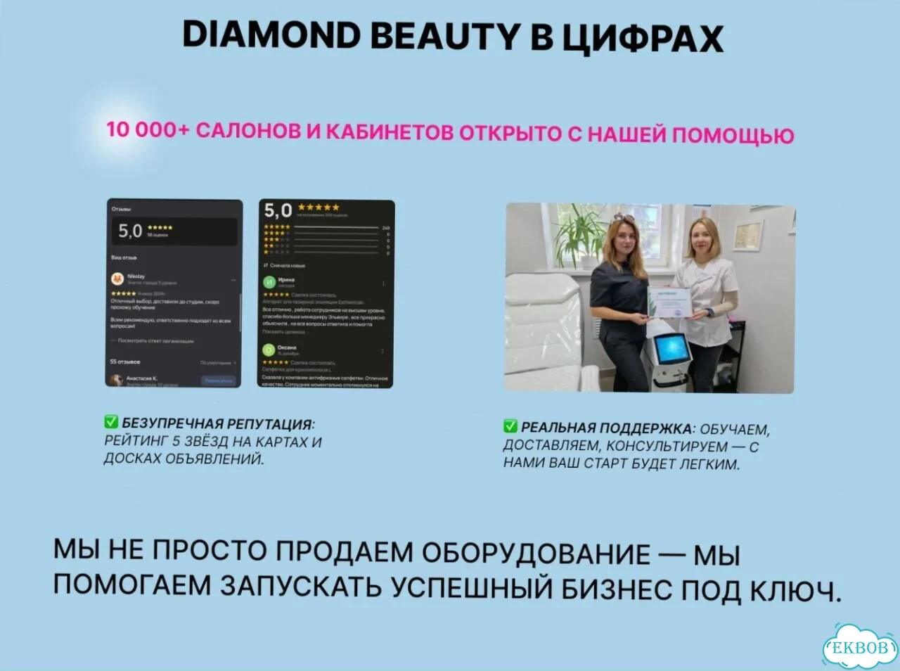 Аппарат для массажа LPG AnchorFree фото 7
