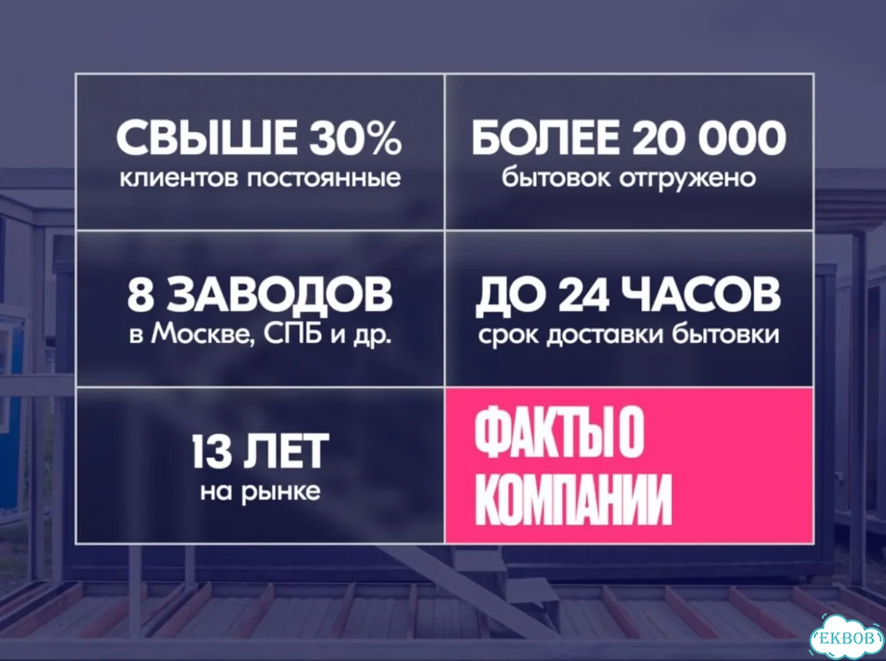 Хозблок для дачи с распашными дверями фото 9