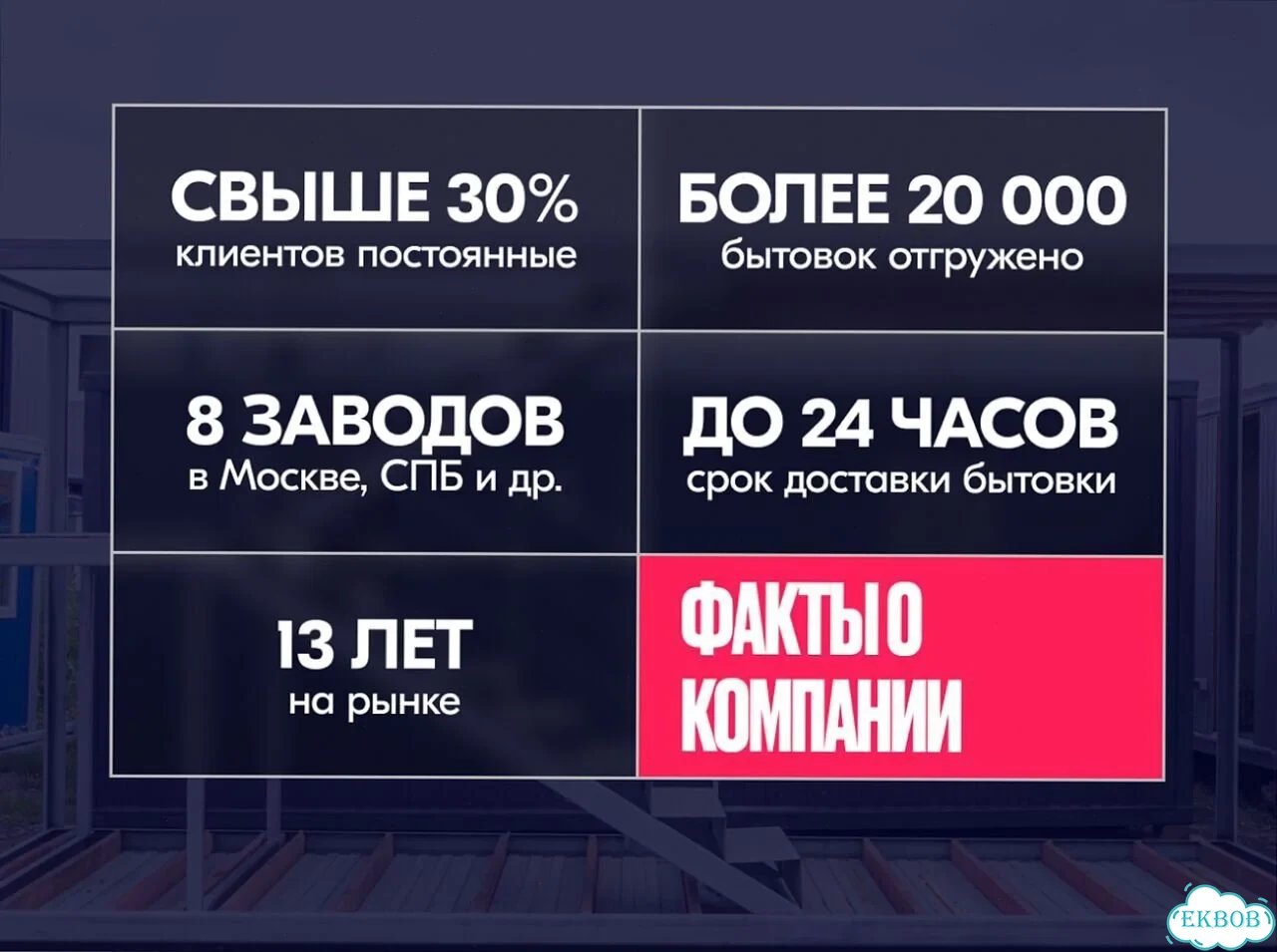 Бытовка под сто с офисом и хозблоком фото 9