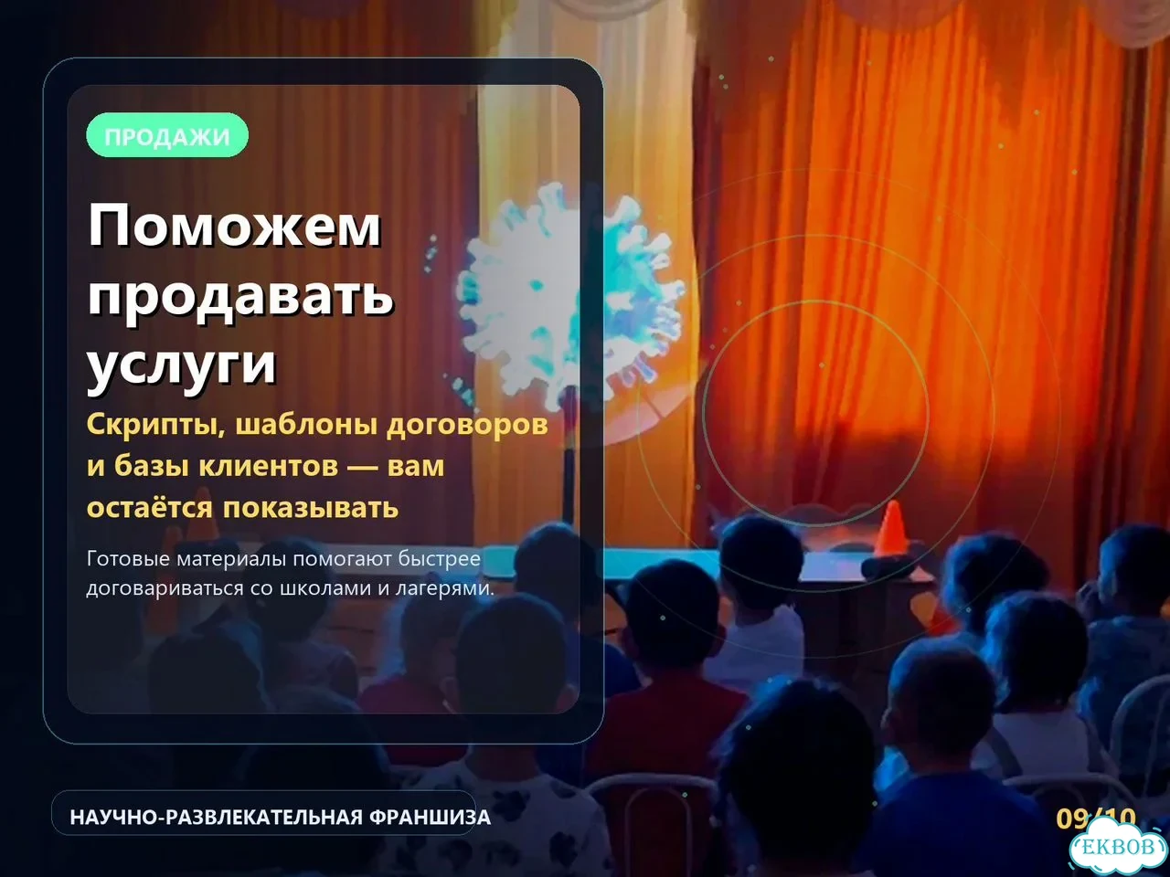 Готовый бизнес: окупаемость за 2 месяца фото 10