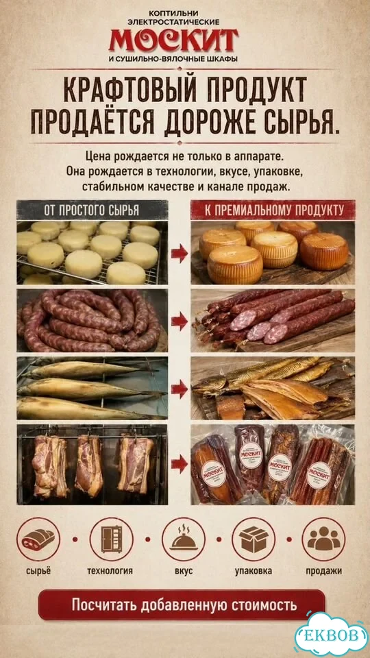 Коптильно-вялочный цех фото 9