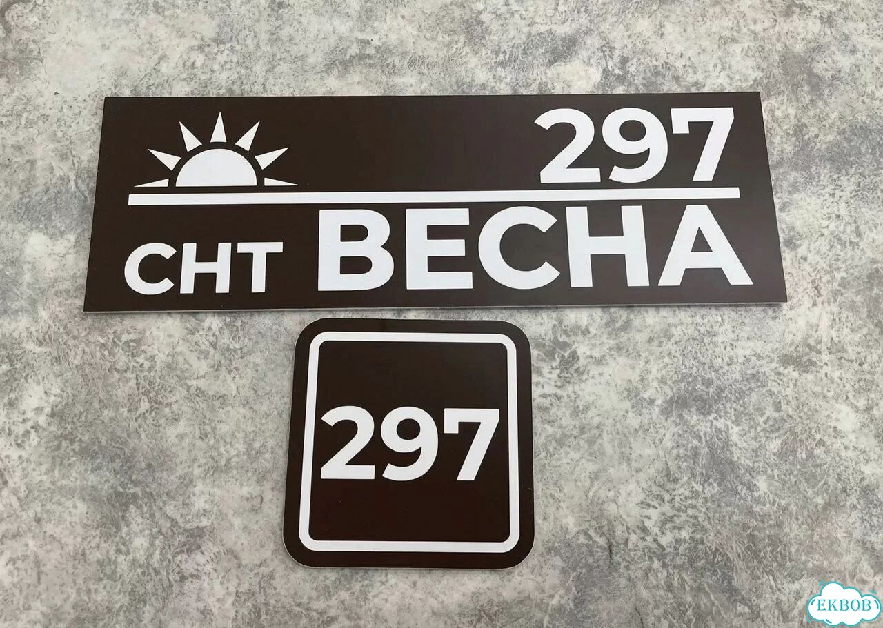 Решение для дома, бизнеса / вывеска, табличка фото 5