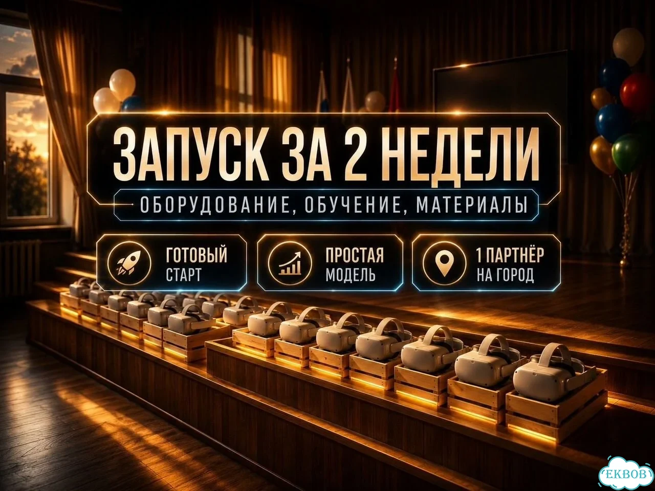 Бизнес с VR очками: окупаемость за 2 месяца фото 5