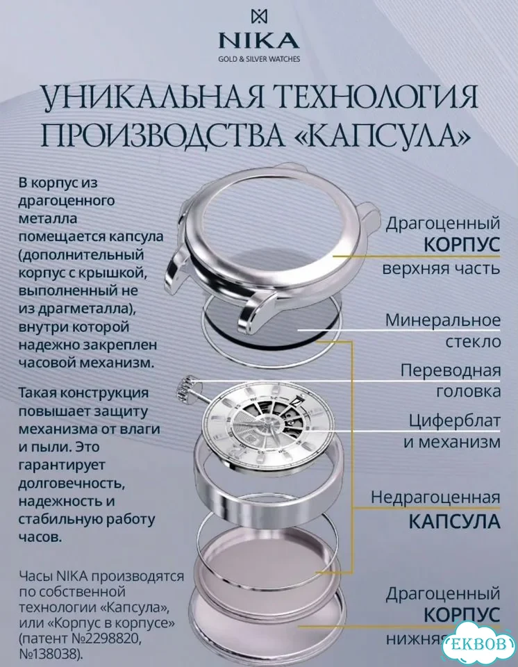 Наручные часы фото 6