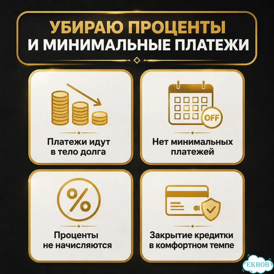 Уберу проценты/Верну льготный период Сбер, Т-Банк фото 4