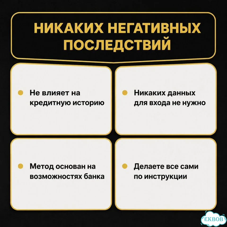 Уберу проценты/Верну льготный период Сбер, Т-Банк фото 6