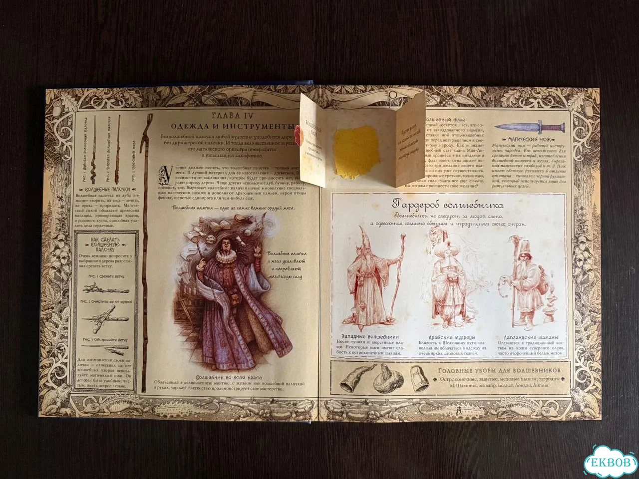 Волшебная книга, интерактивная. Дневник мага фото 3