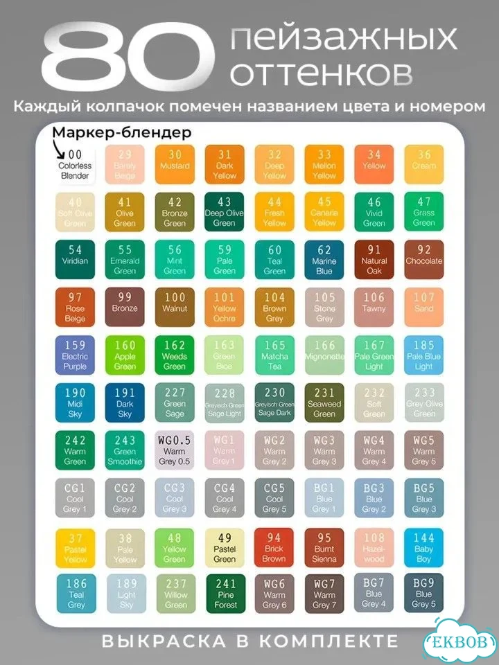 Маркеры пейзажные оттенки, 80 шт фото 4