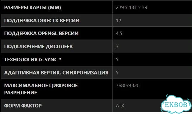 MSI Geforce GTX 1050 Ti gaming X 4G фото 4