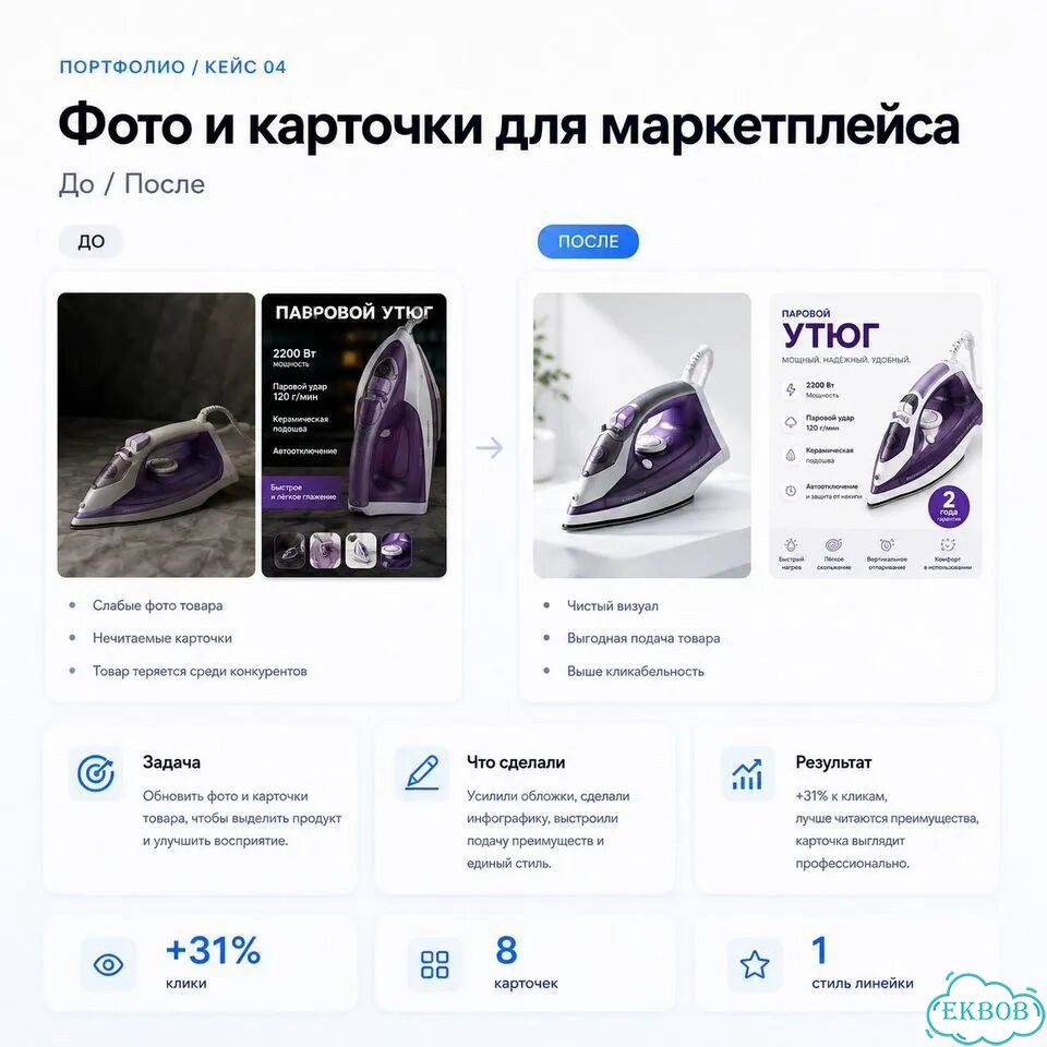 AI-услуги для бизнеса: визуал, тексты, презентаци фото 5