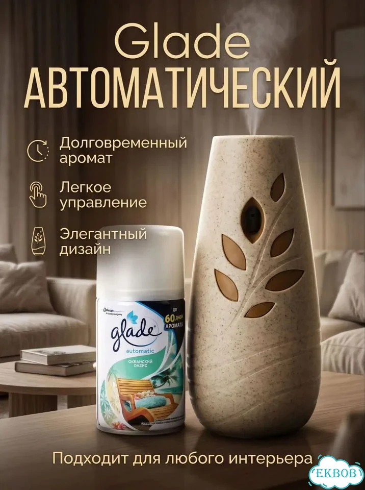 Дизайн и инфографика для маркетплейсов фото 3