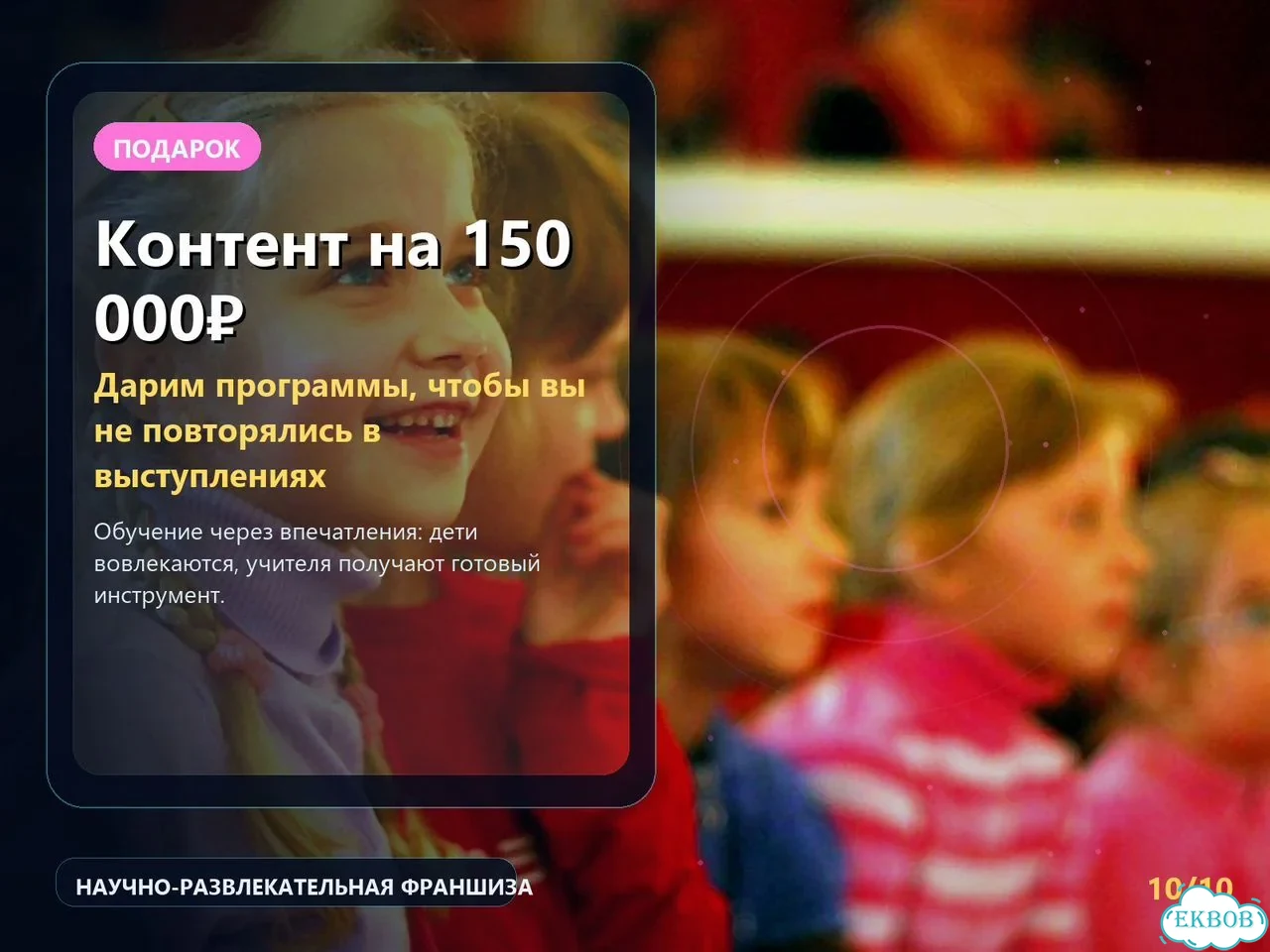 Готовый бизнес: окупаемость за 2 месяца фото 11