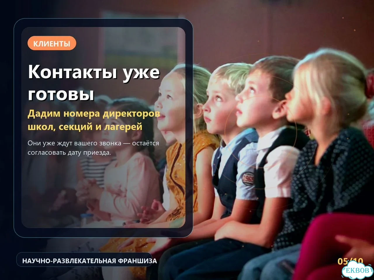 Готовый бизнес: окупаемость за 2 месяца фото 6