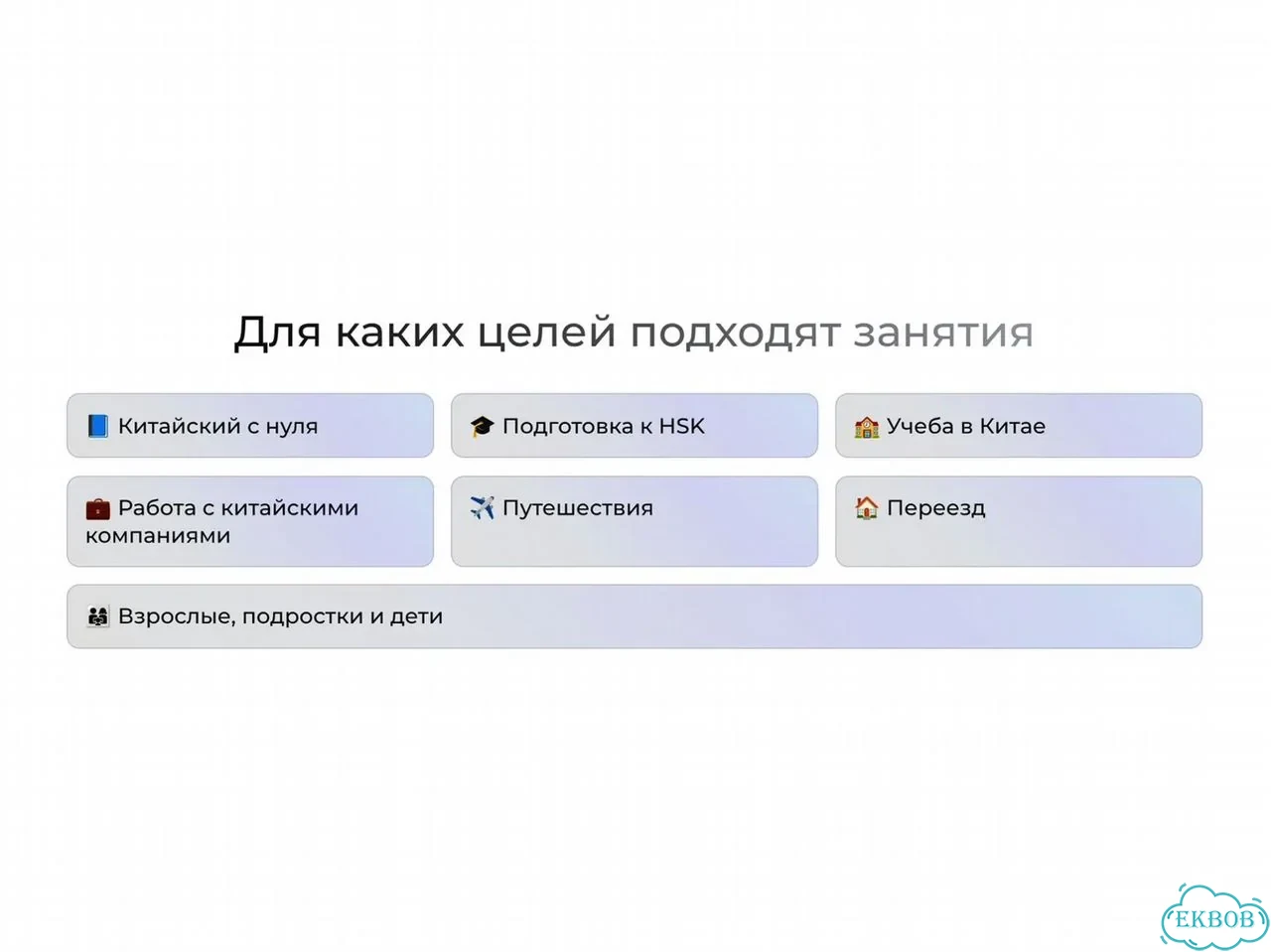Репетитор по китайскому языку Носитель китайского фото 4