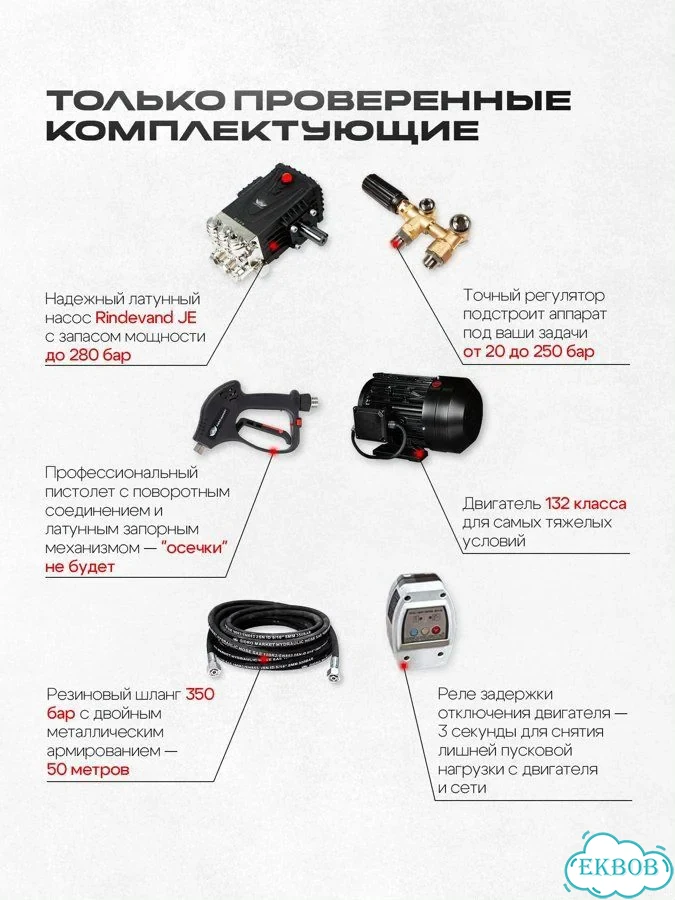 Мойка Rindevand JE 200 bar барабан 50м фото 3