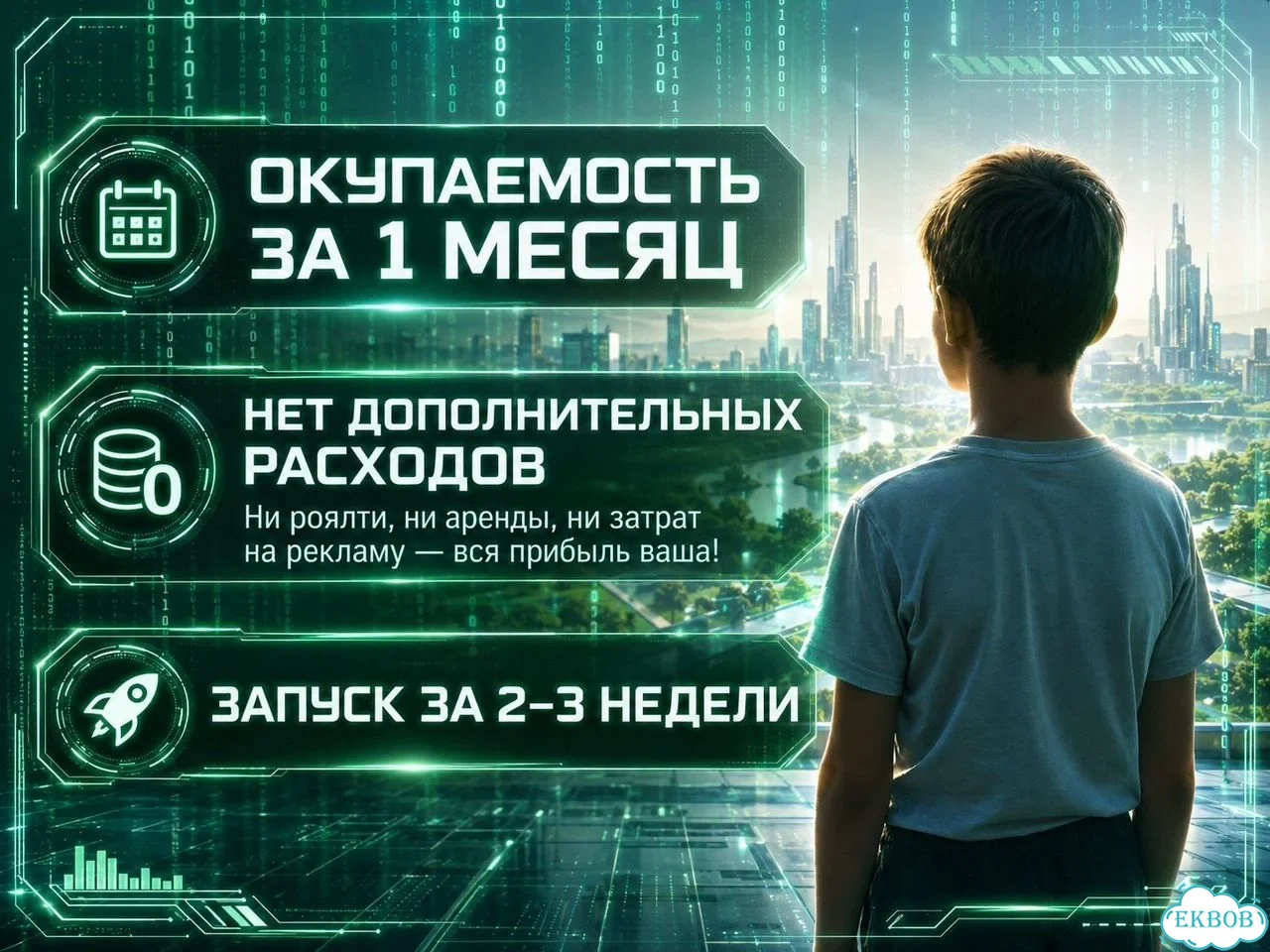 Готовый бизнес: интерактивные уроки для детей фото 4