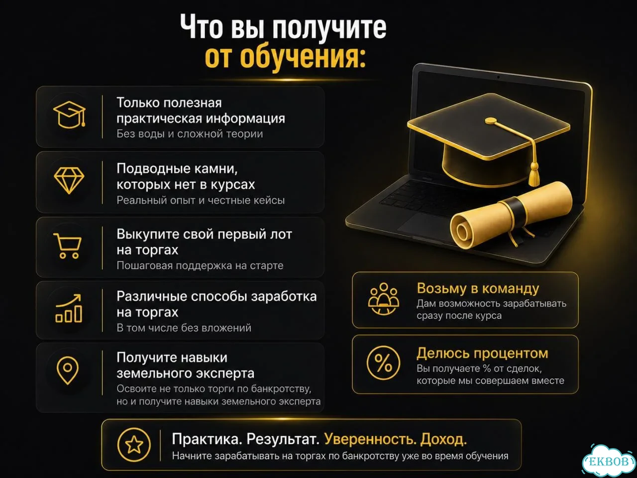 Обучу торгам по банкротству и возьму в команду фото 3