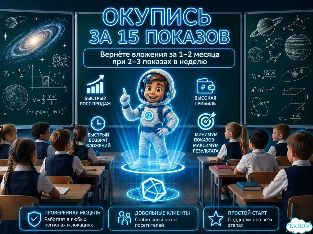 Готовый Бизнес с голограммами. Горячая база клиентов фото 1