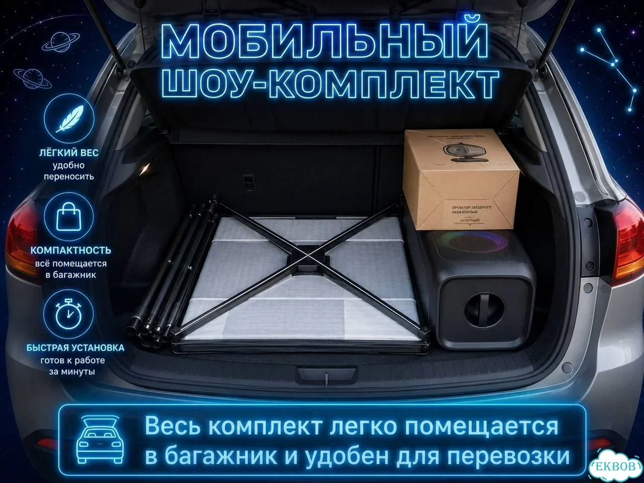 Готовый Бизнес с голограммами. Горячая база клиентов фото 9