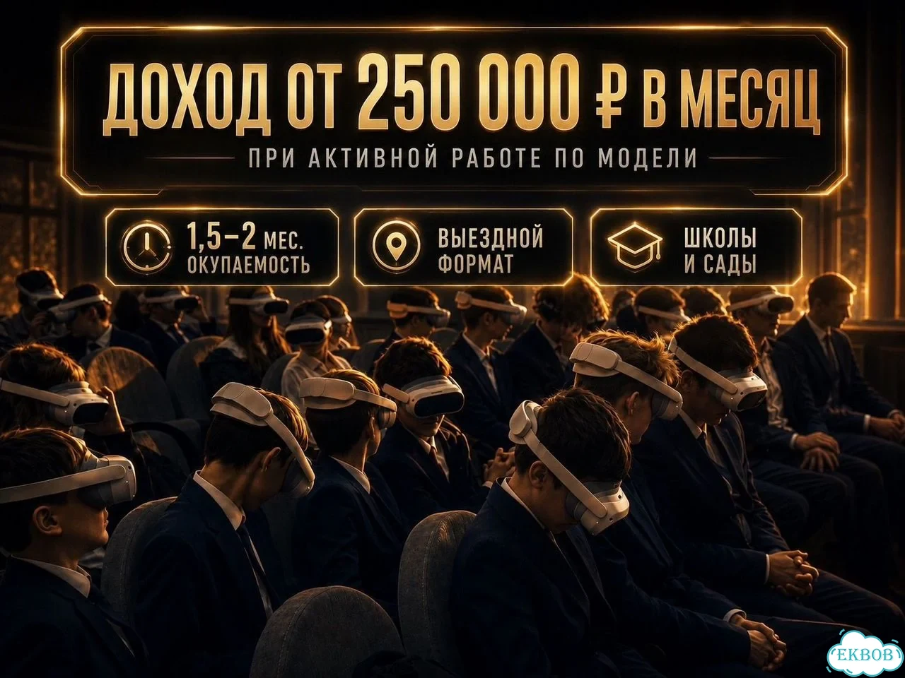 Готовый бизнес: окупаемость за 2 месяца фото 3