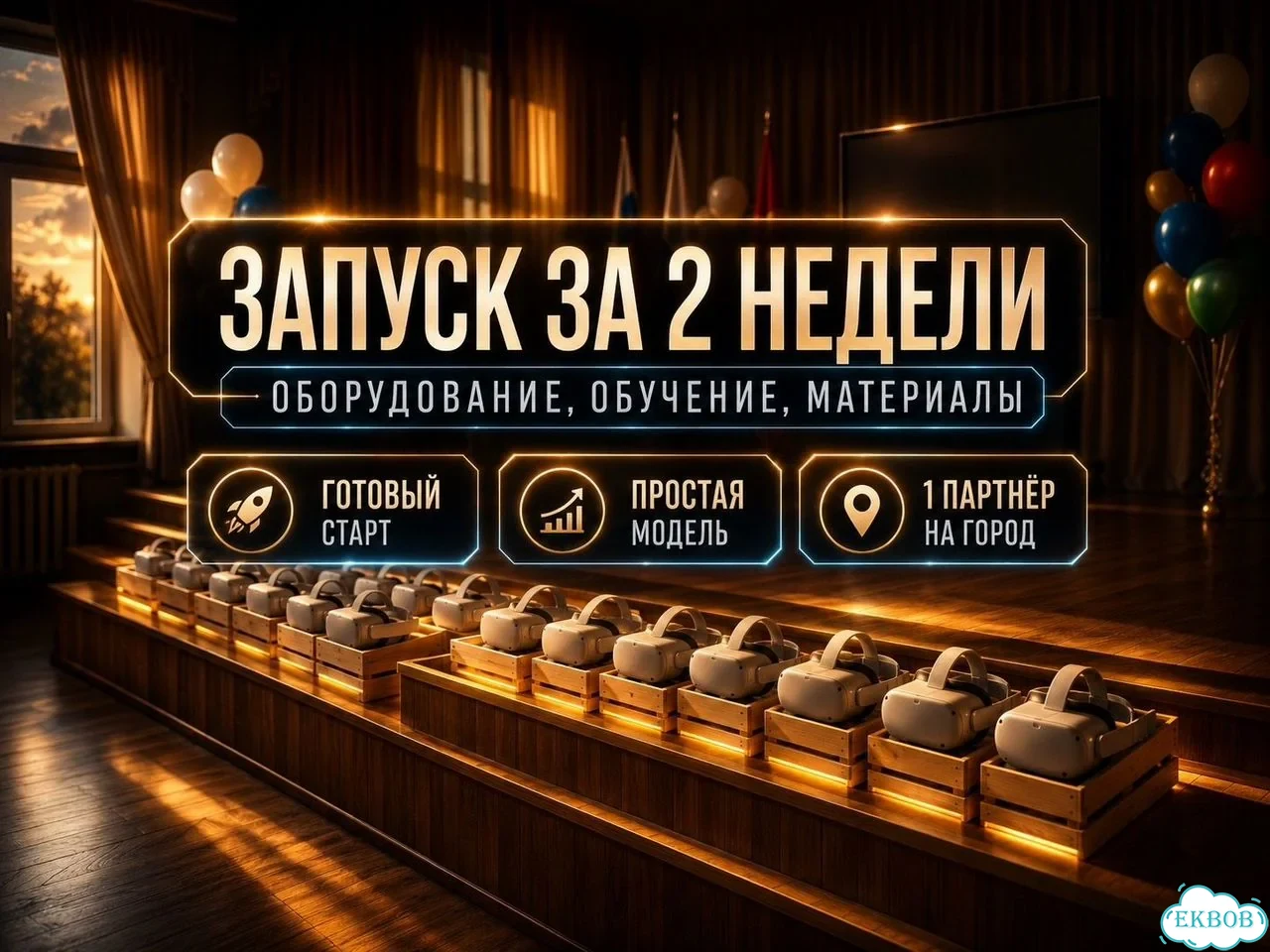Готовый бизнес: окупаемость за 2 месяца фото 5