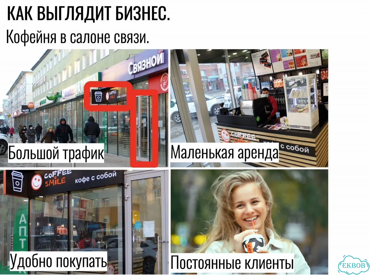 Готовый бизнес кофейня с быстрой окупаемостью фото 8