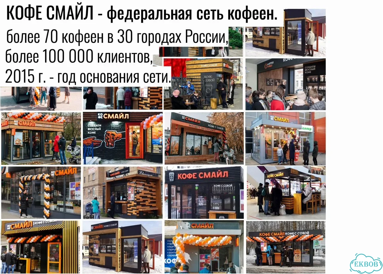 Готовый бизнес кофейня с быстрой окупаемостью фото 9