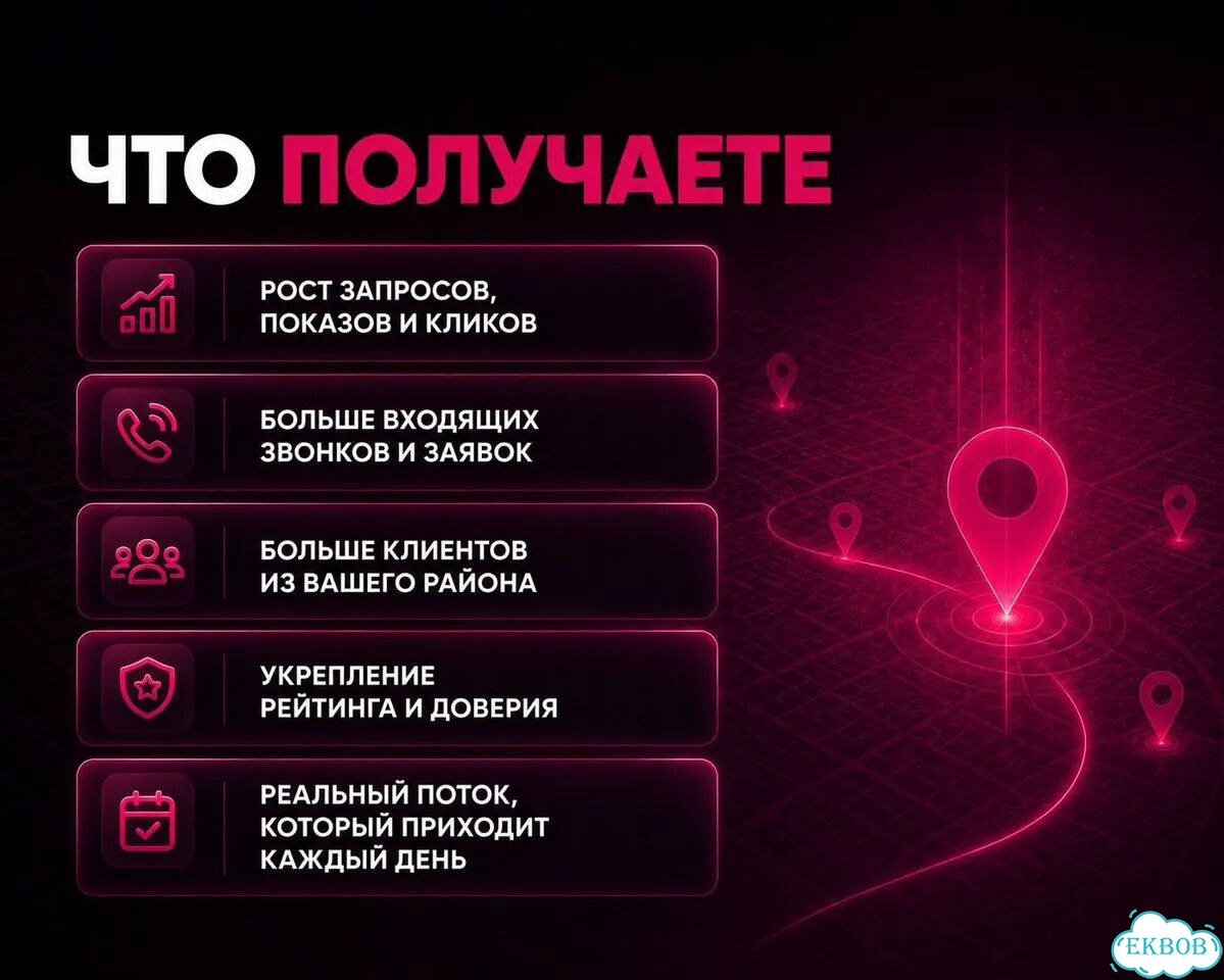 Яндекс Карты: Оформление / продвижение / настройка фото 4