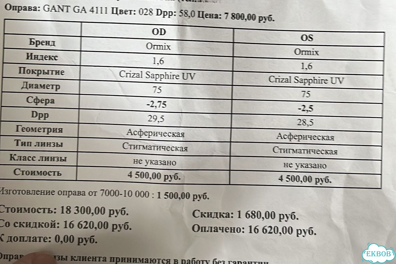 Очки dacchi оптические фото 4