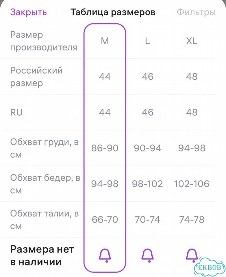 Стеганое пальто лёгкое фото 4