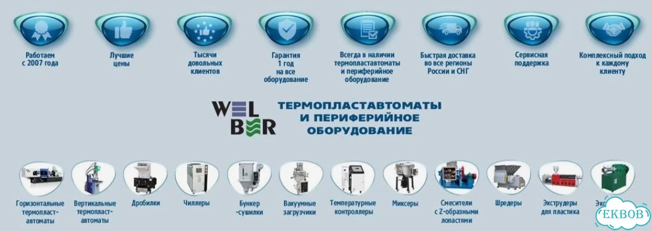 Температурный контроллер пресс-форм масляный фото 8