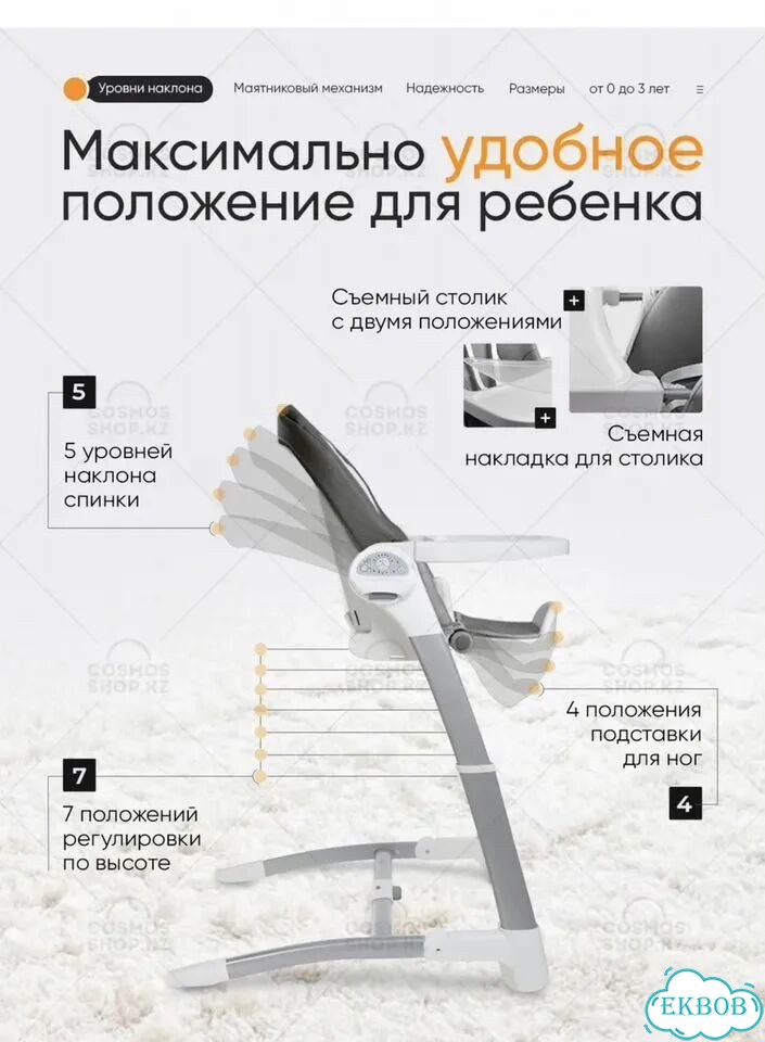 Стульчик для кормления 3 в 1 фото 4