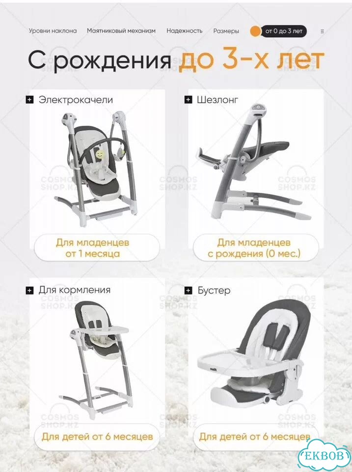 Стульчик для кормления 3 в 1 фото 5