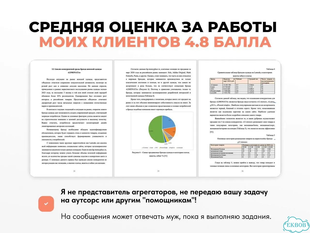 Статьи, рецензии, аннотации на заказ помощь в оформлении под ключ фото 8