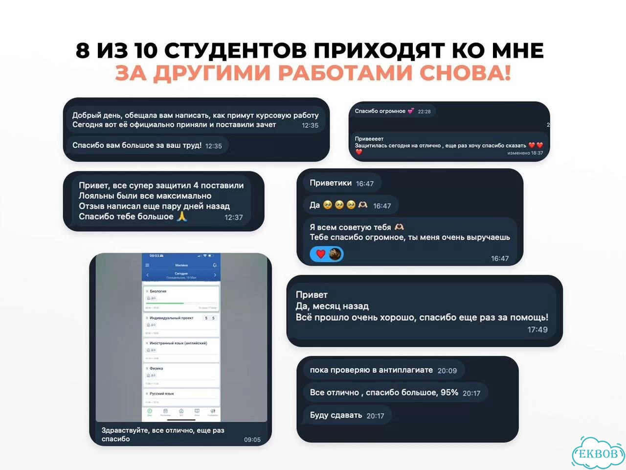 Статьи, рецензии, аннотации на заказ помощь в оформлении под ключ фото 9