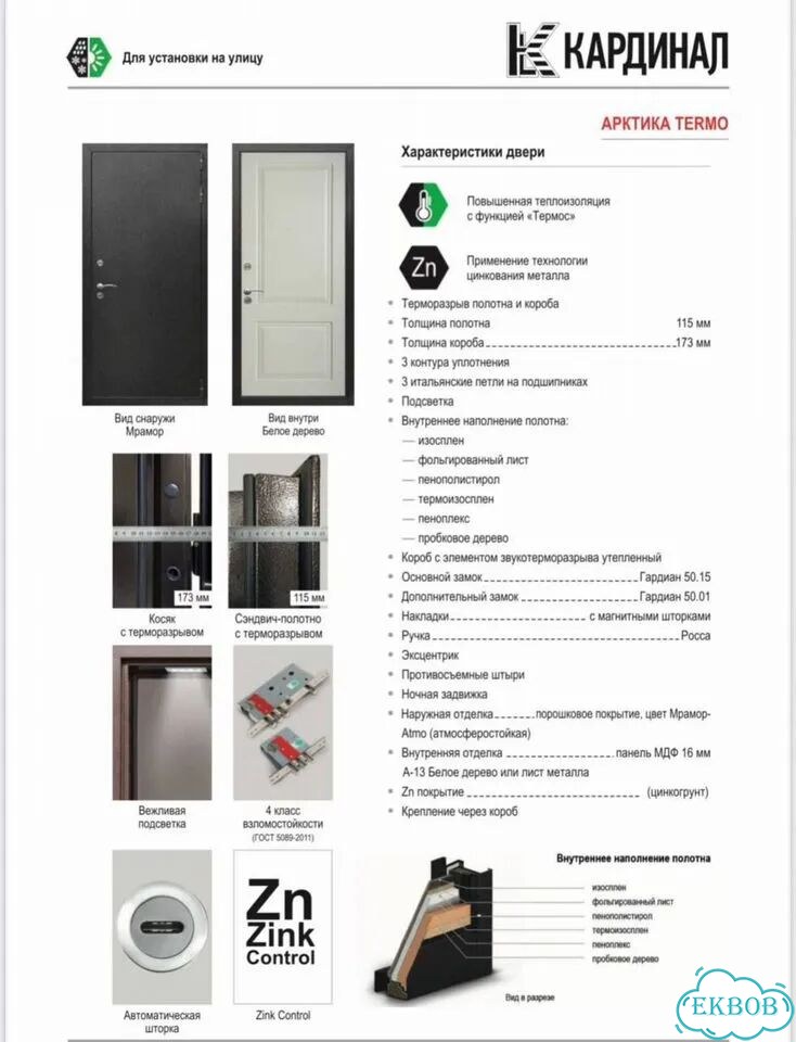 Теплая дверь термо для частного дома Екатеринбург фото 7