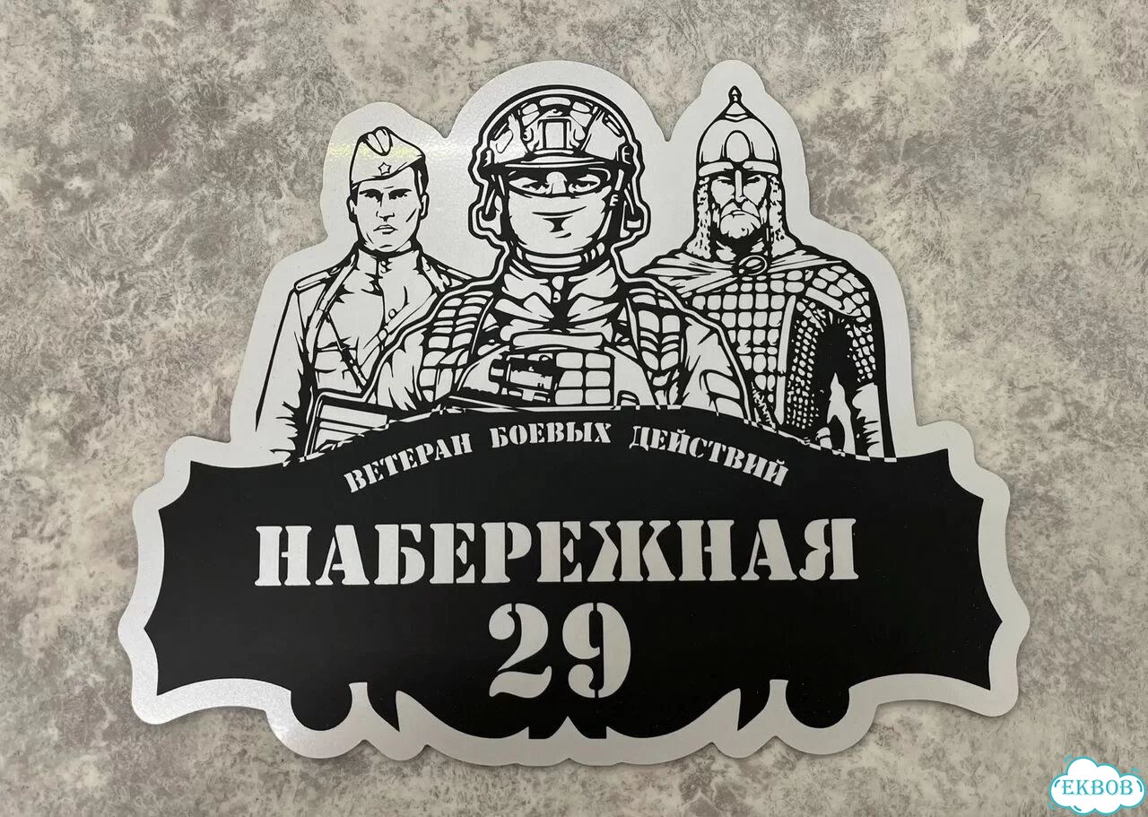 Решение для дома, бизнеса / вывеска, табличка фото 6