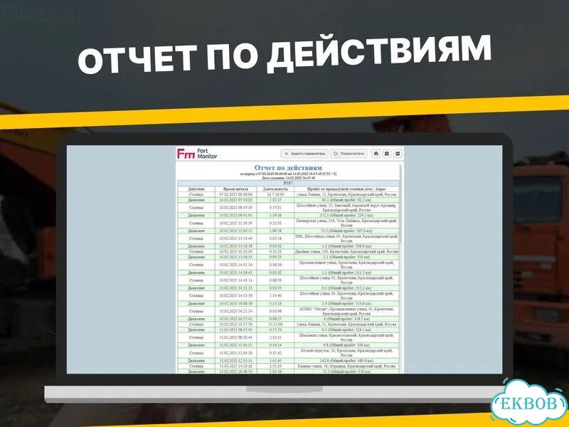 GPS трекер глонасс фото 1