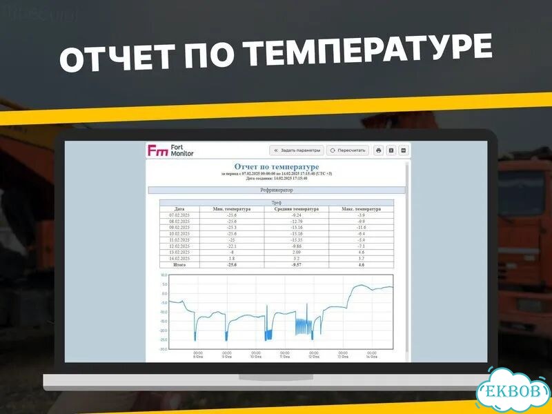 GPS трекер глонасс фото 2
