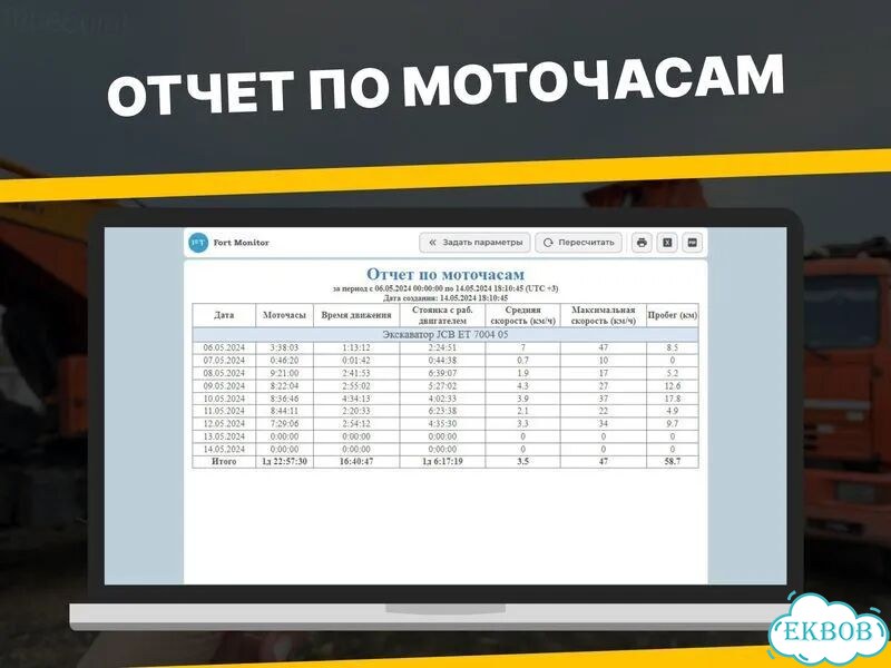 GPS трекер глонасс фото 3