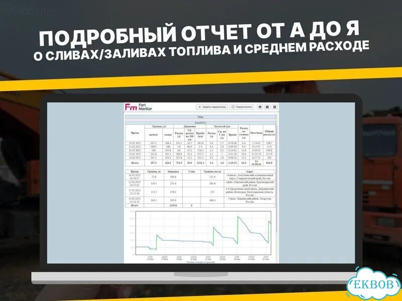 GPS трекер глонасс фото 4