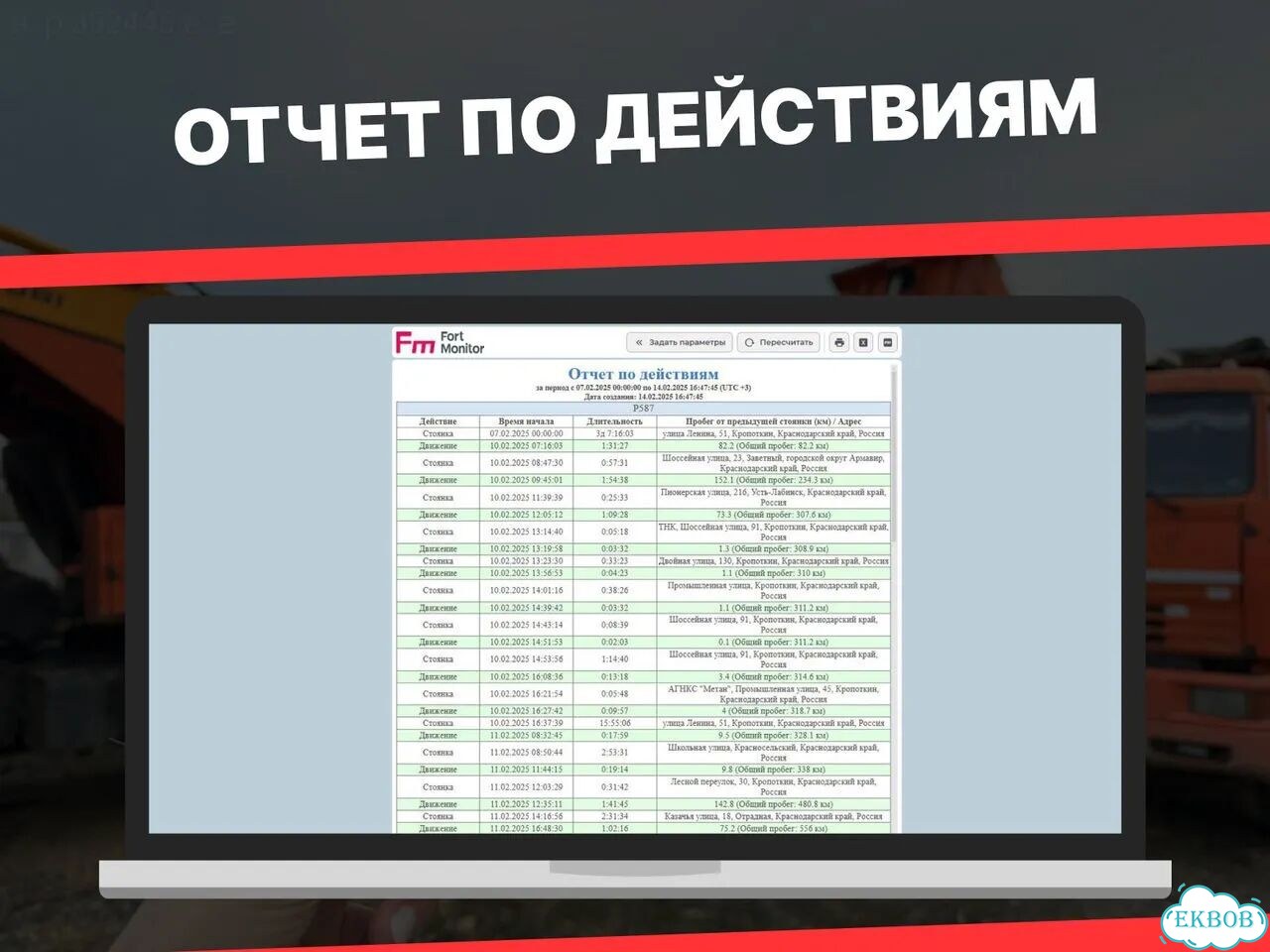 Контроль бака фото 2