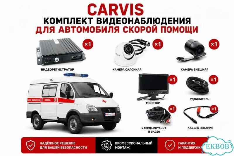 Камеры для транспорта Контроль бизнеса через телефон фото 2