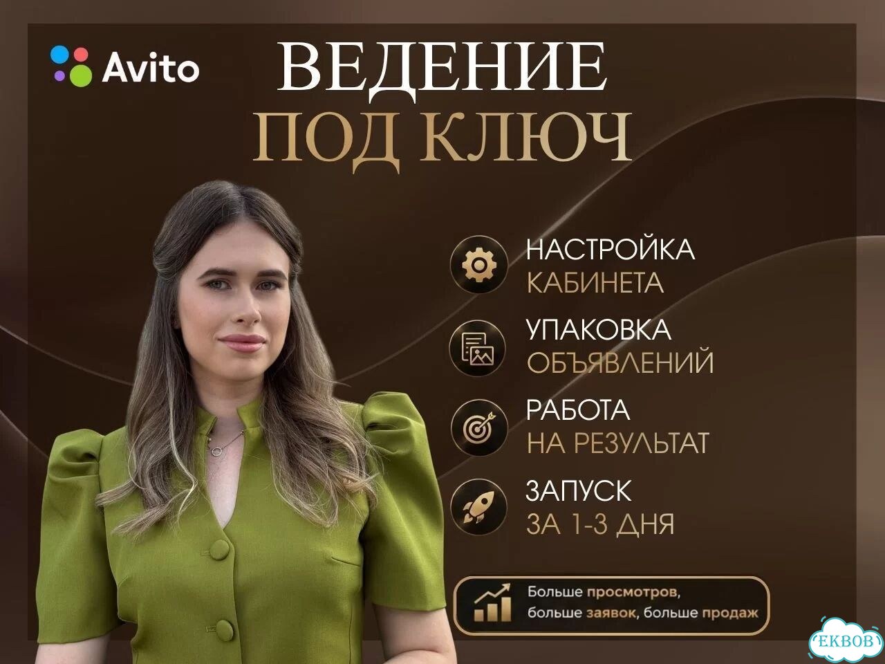 Авитолог / Услуги Авитолога фото 1