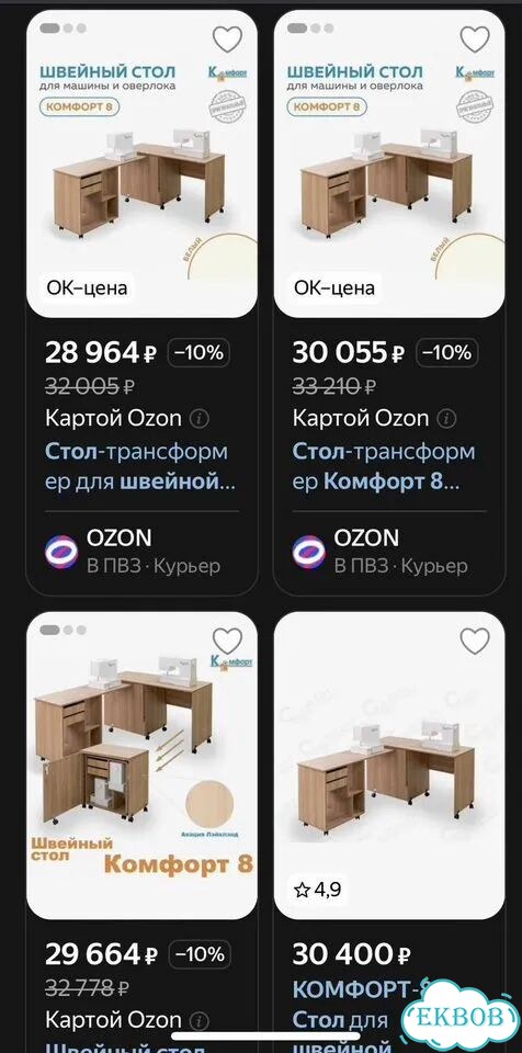 Стол швейный комфорт 8 фото 4