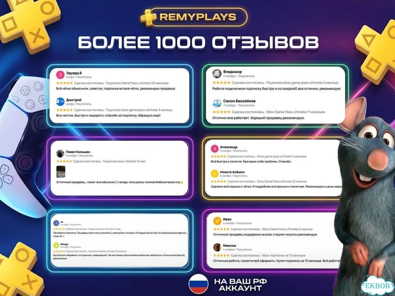 Подписка Ps Plus Deluxe (все тарифы в наличии) фото 4