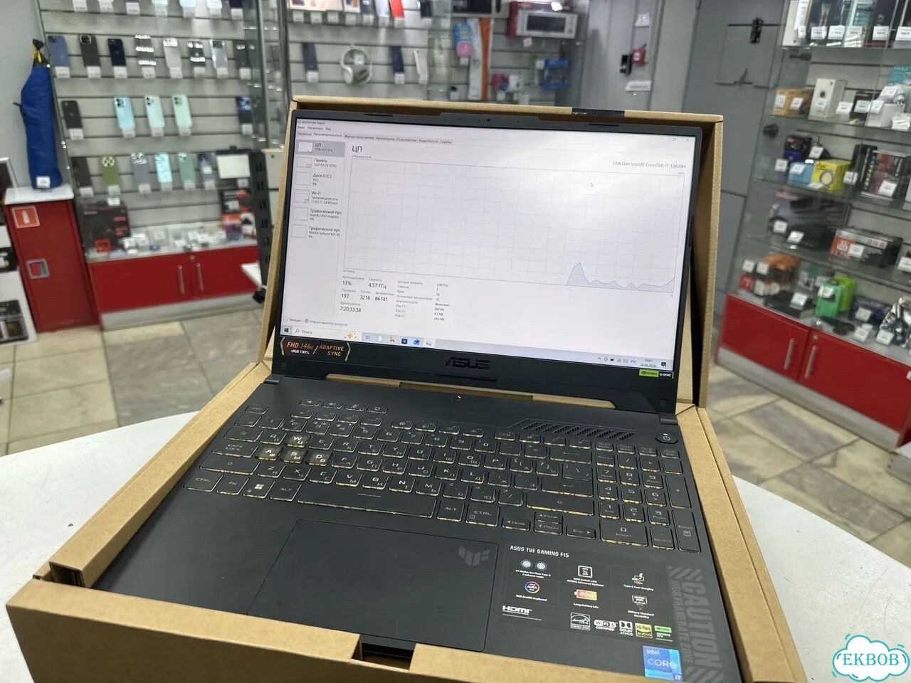 Ноутбук Игровой Asus Tuf Gaming F15/RTX 4050 фото 1
